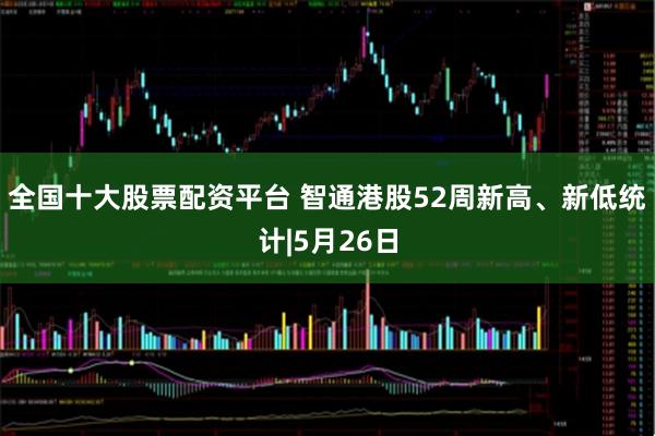 全国十大股票配资平台 智通港股52周新高、新低统计|5月26日